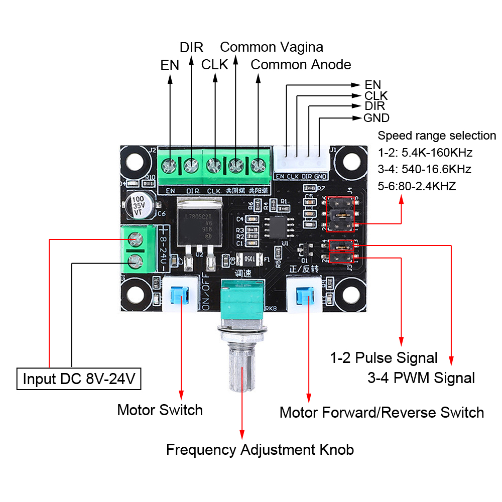 PWM Control Stepper Motor DC 1224V Arrowdot Store